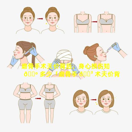 磨骨手术天价背后，身心损伤知 🌺 多少「磨骨手 🌳 术天价背后,身心损伤知多少」